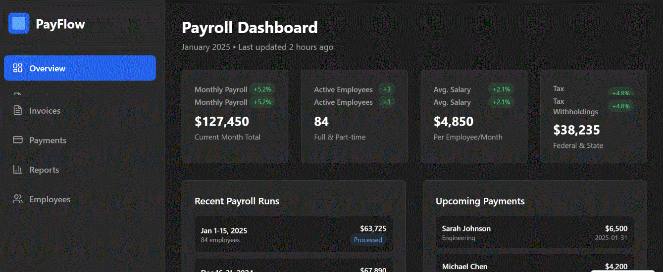 Payflow Workflow Orchestra Software Solutions Agency Website
